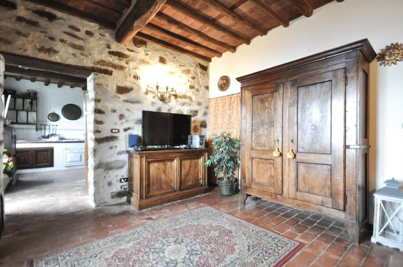Villa Petrognano Petrognano  Vakantiehuis Petrognano (Lucca)