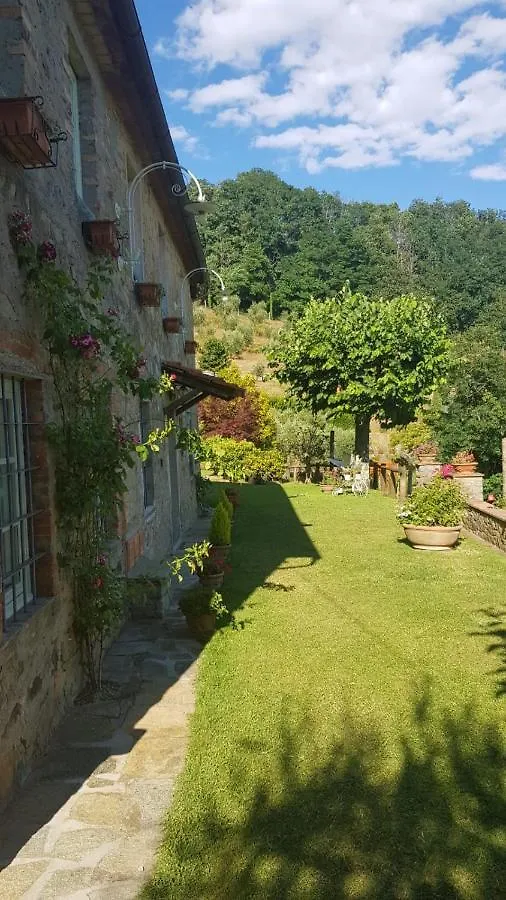 Villa Petrognano Petrognano  Petrognano (Lucca)