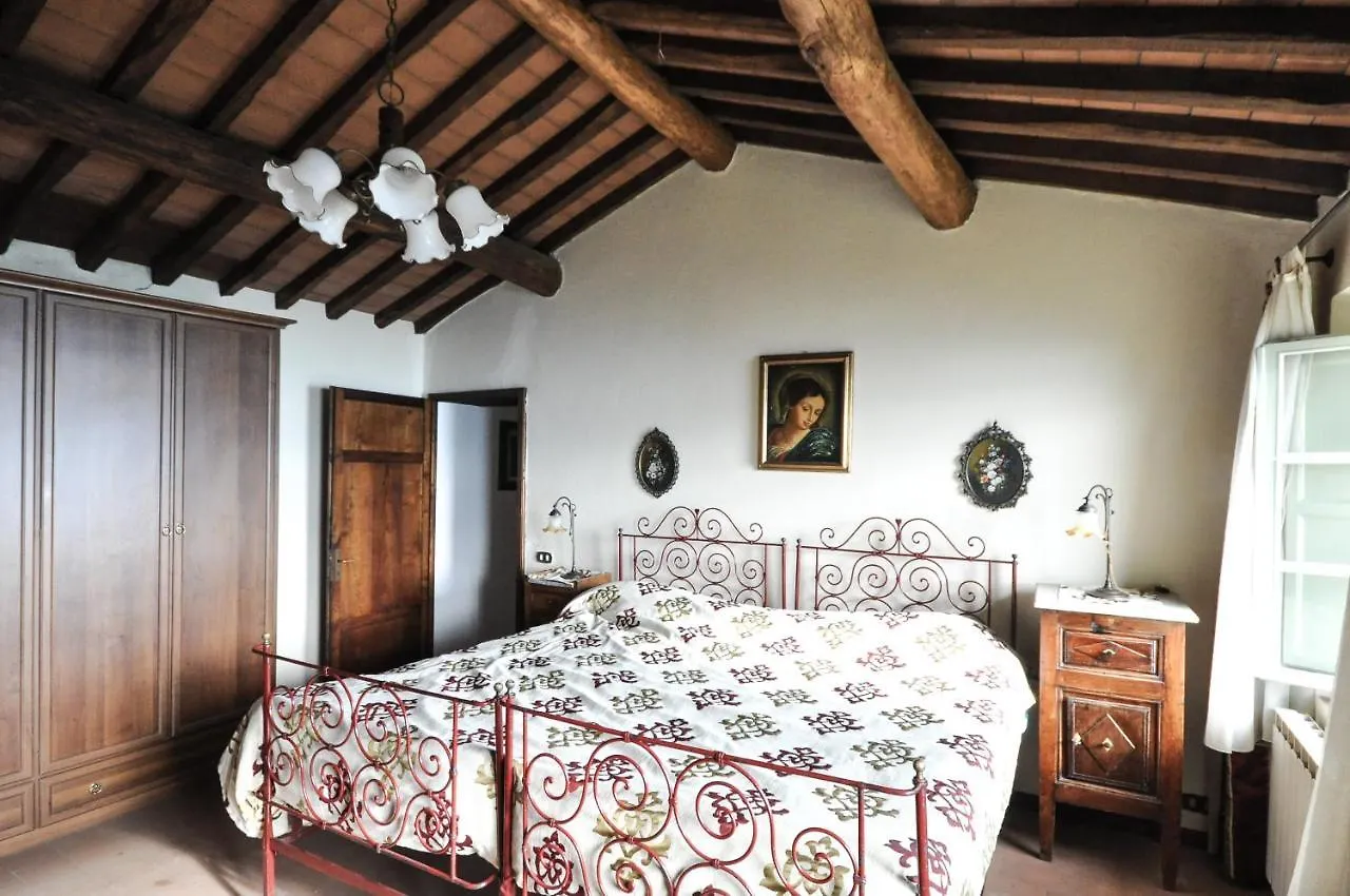 Vakantiehuis Villa Petrognano Petrognano