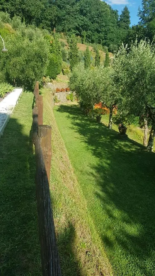 Villa Petrognano Petrognano  Italië