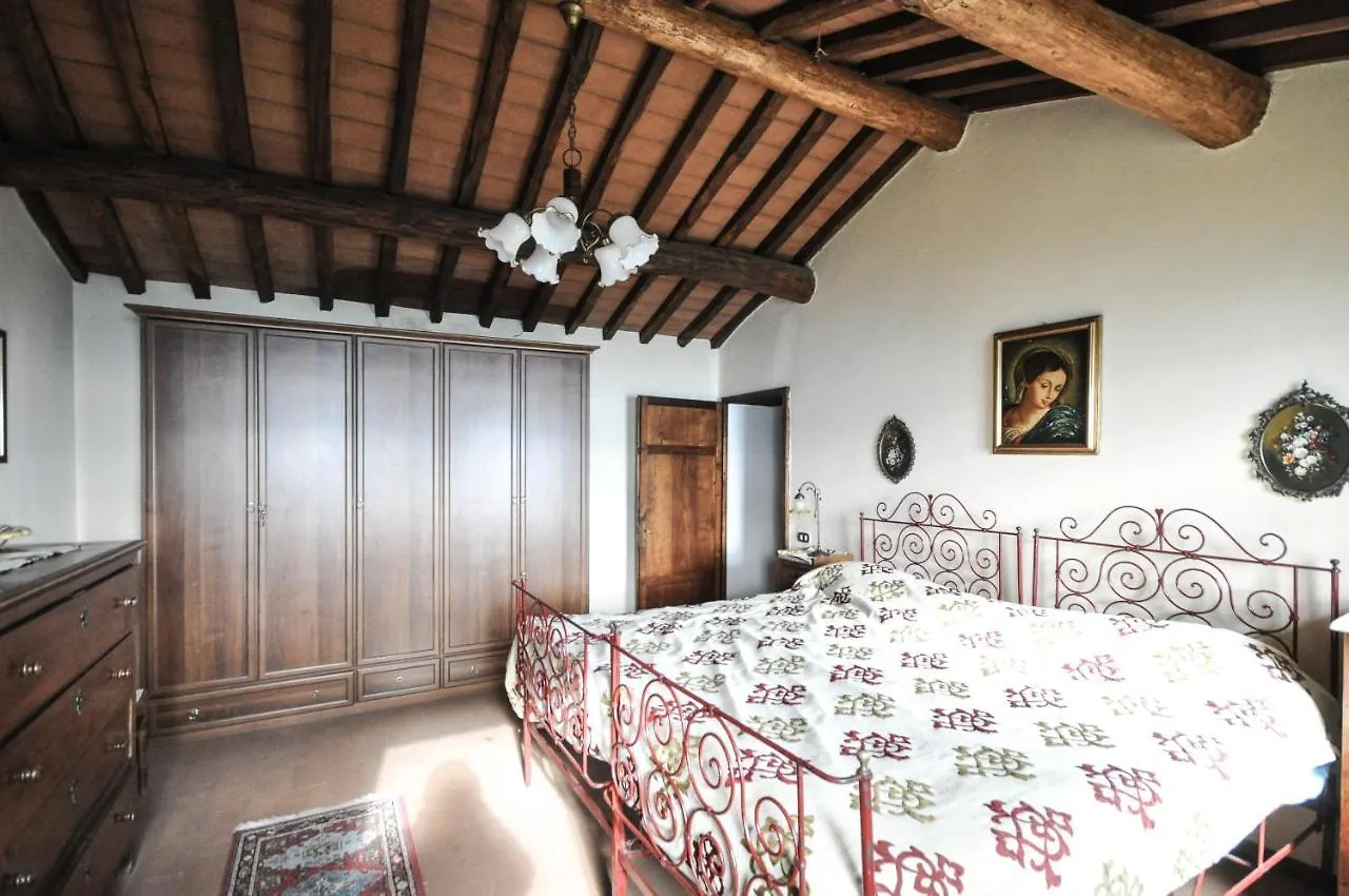 Villa Petrognano Petrognano  Vakantiehuis