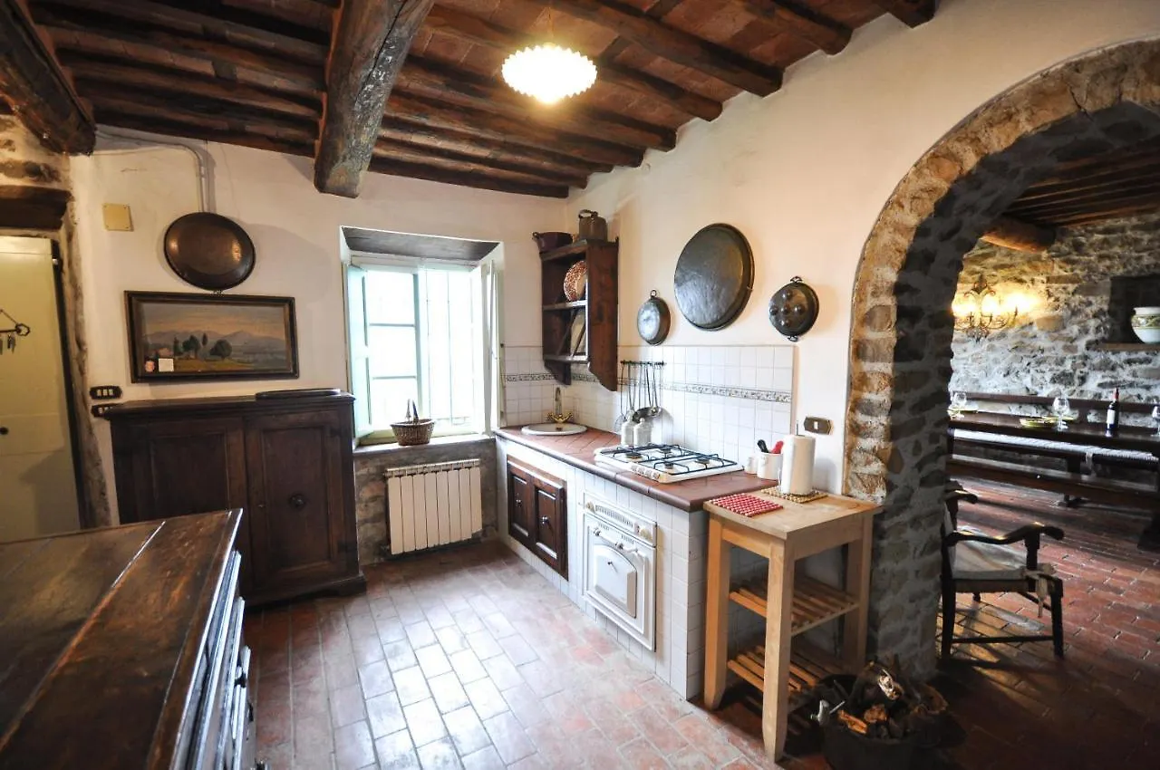 Vakantiehuis Villa Petrognano Petrognano