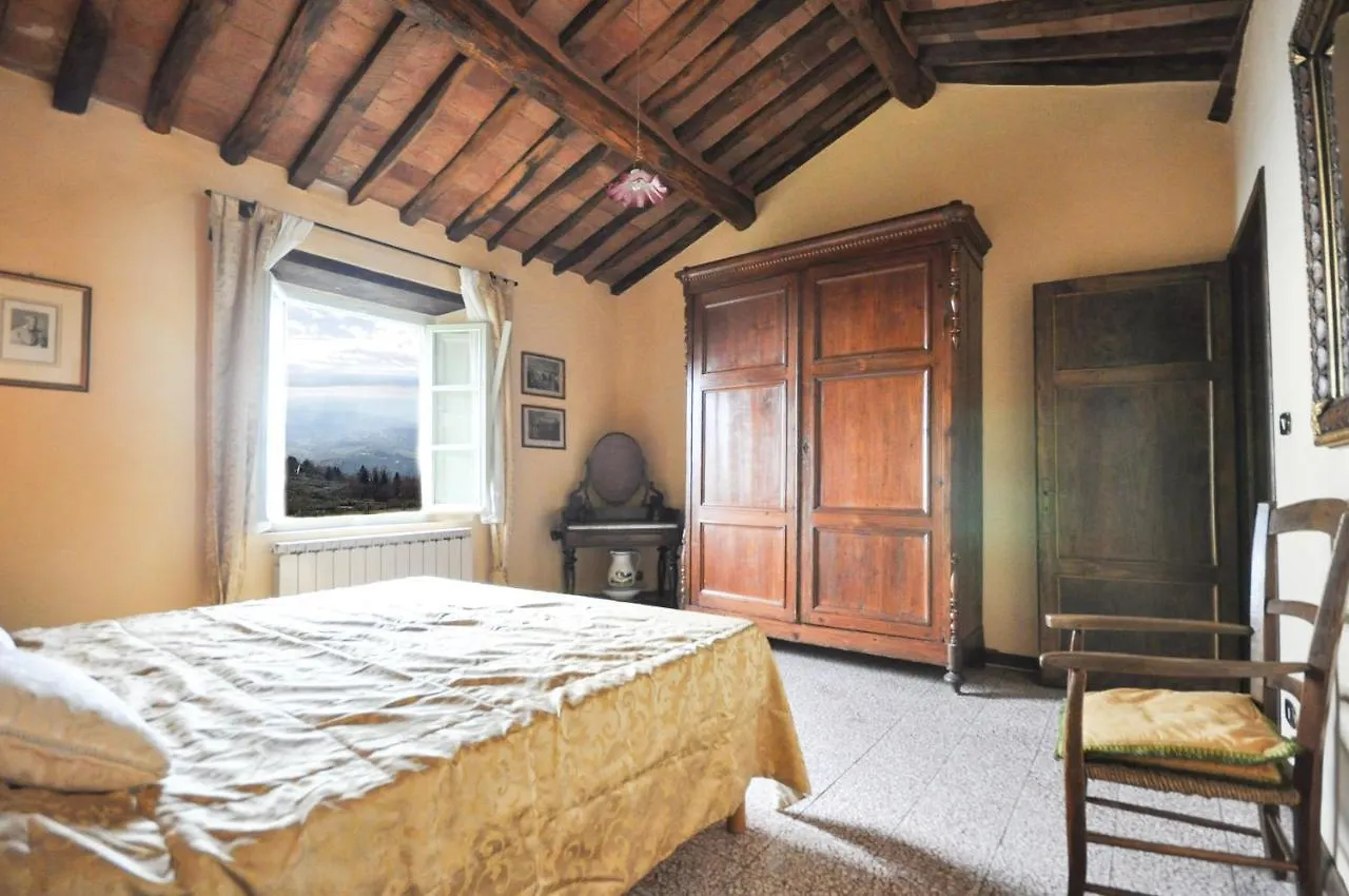 Villa Petrognano Petrognano  Italië
